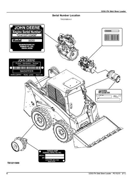 john deere 325 skid steer manual pdf|john deere 325g operators manual.